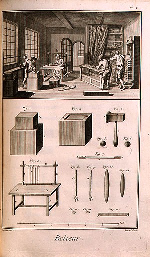 Denis Diderot - Encyclopedie - 1665