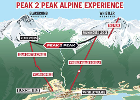 Whistler mountain (0)